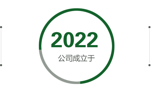 山西安蒂克肥业有限公司